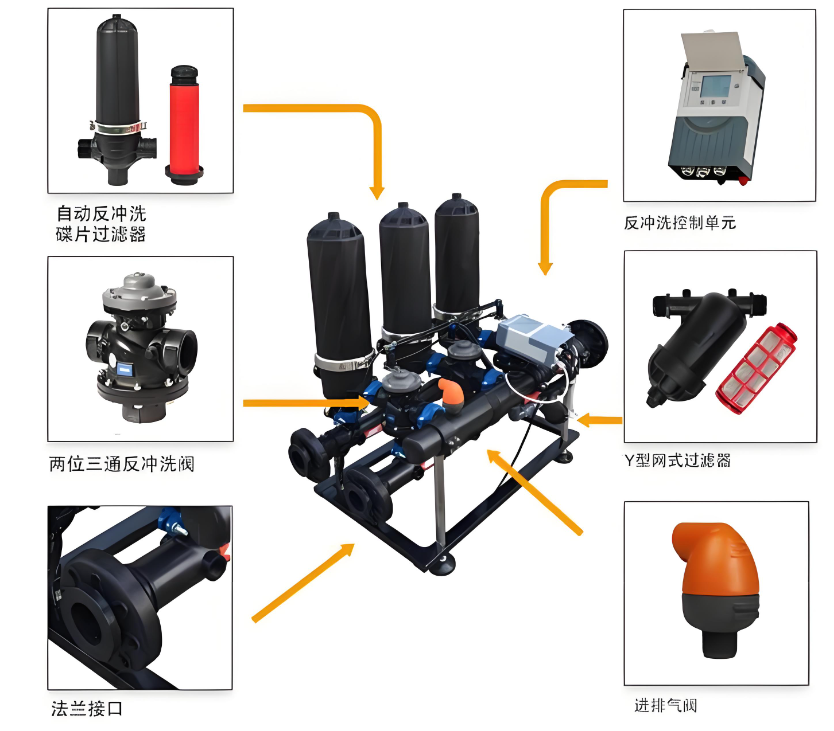 疊片過濾器(qì)設備-疊片過濾器(qì)廠(chǎng)家(jiā)直銷