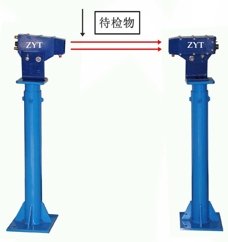 激光(guāng)冷(lěng)熱(rè)物(wù)體(tǐ)對(duì)射檢測器(qì)